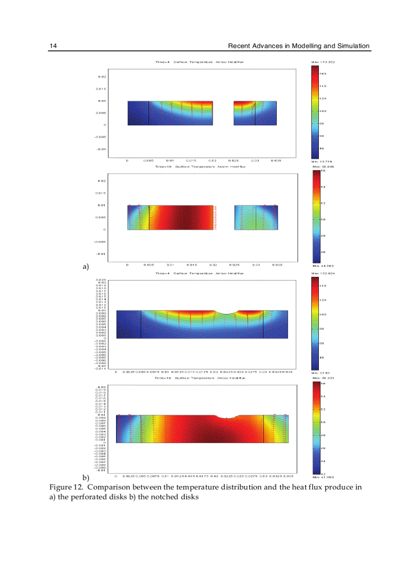 image for page Modelling and Simulation