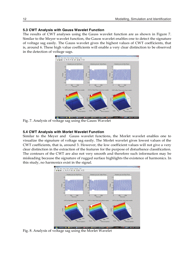 image for page Modelling Simulation and Identification