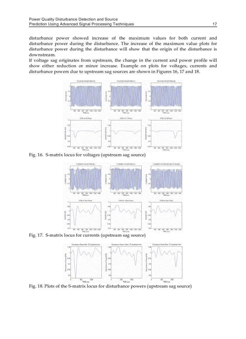 image for page Modelling Simulation and Identification