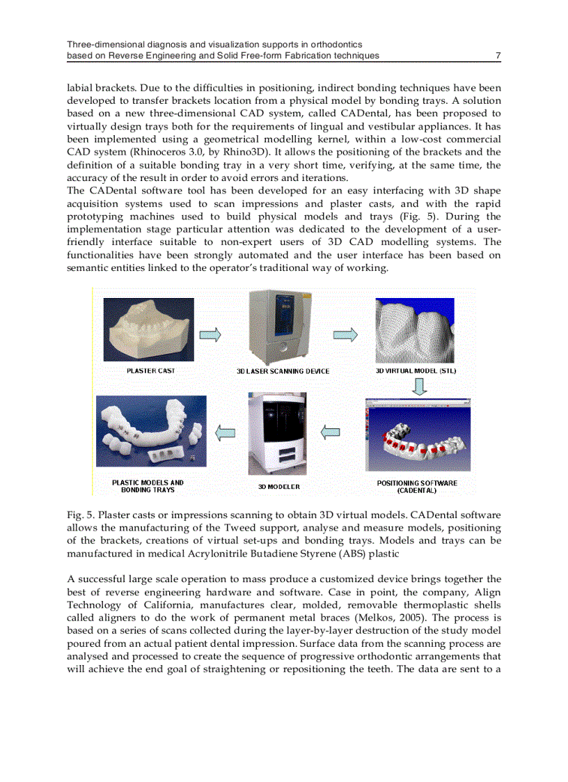 image for page Modelling Simulation and Optimization