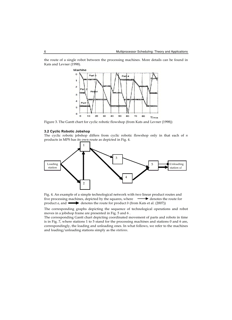 image for page Multiprocessor Scheduling Theory and Applications