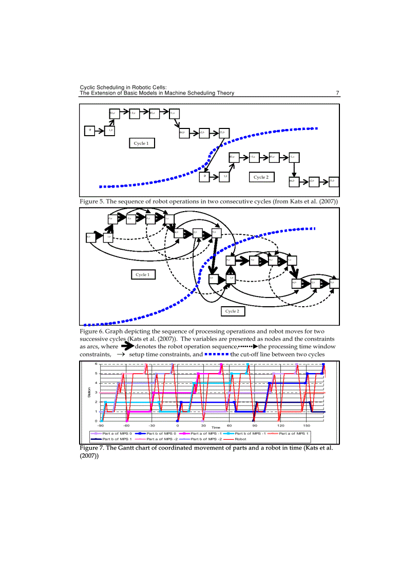 image for page Multiprocessor Scheduling Theory and Applications