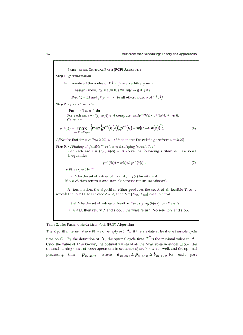 image for page Multiprocessor Scheduling Theory and Applications