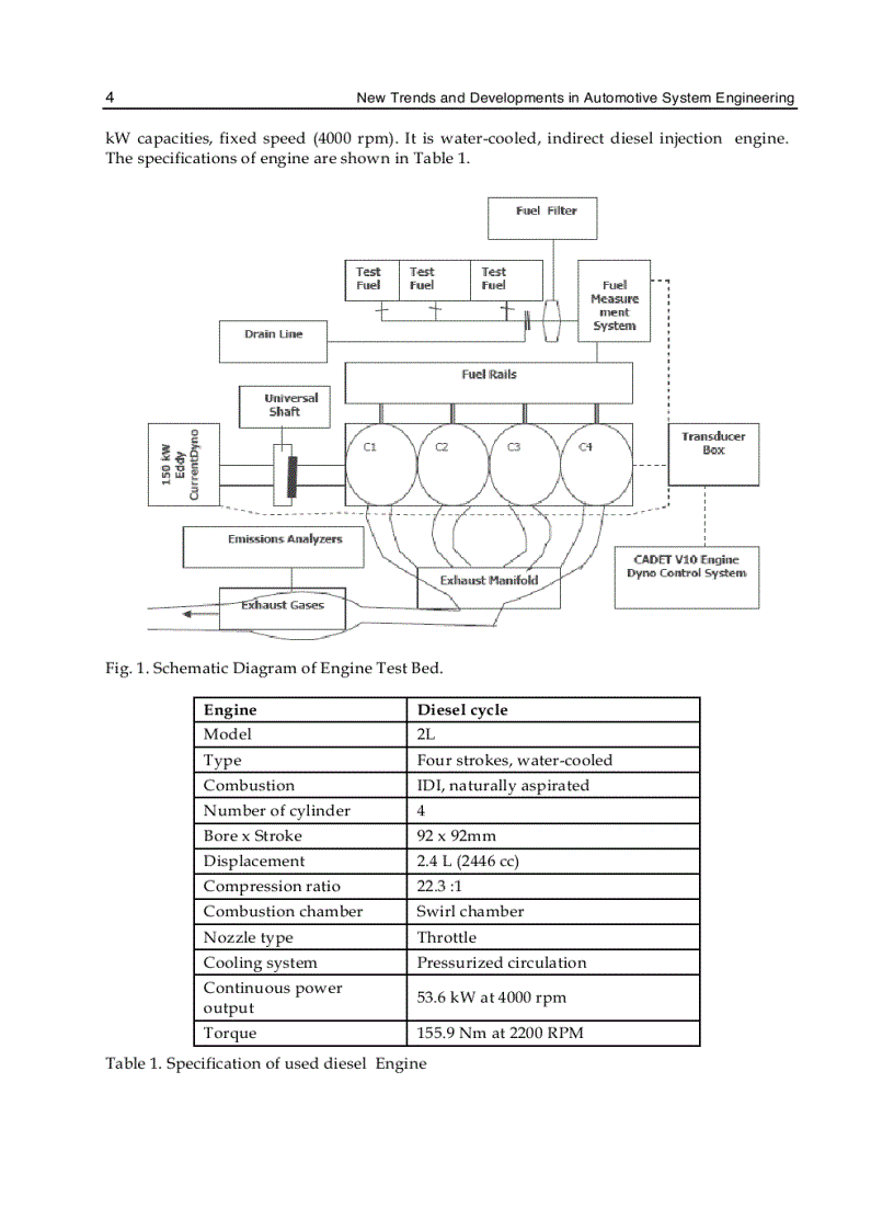image for page New Trends and Developments in Automotive System Engineering