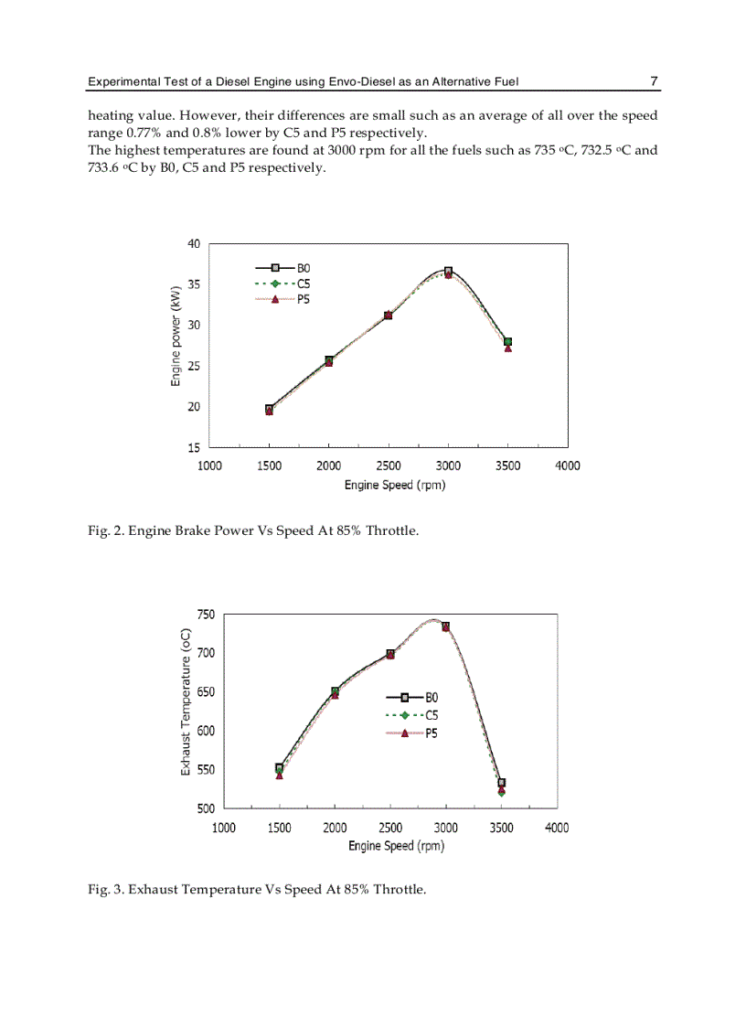 image for page New Trends and Developments in Automotive System Engineering