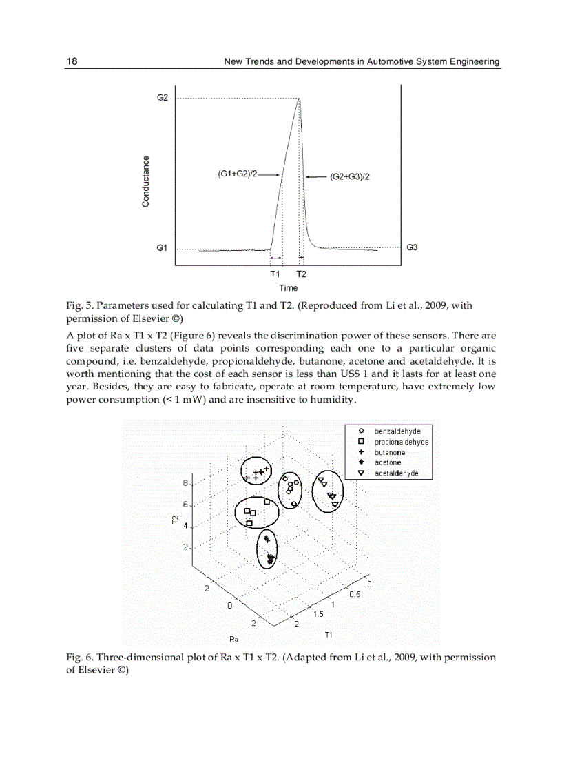 image for page New Trends and Developments in Automotive System Engineering