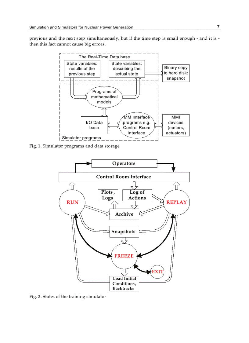image for page Nuclear Power System Simulations and Operation