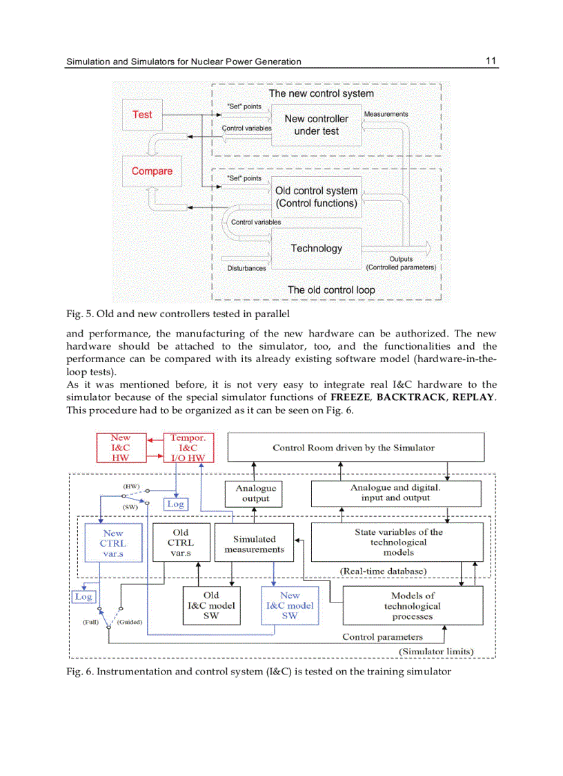 image for page Nuclear Power System Simulations and Operation