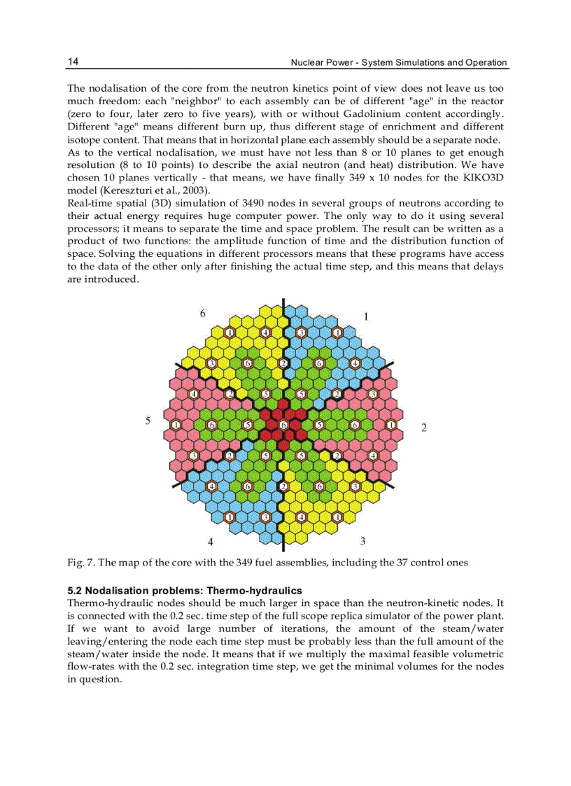image for page Nuclear Power System Simulations and Operation