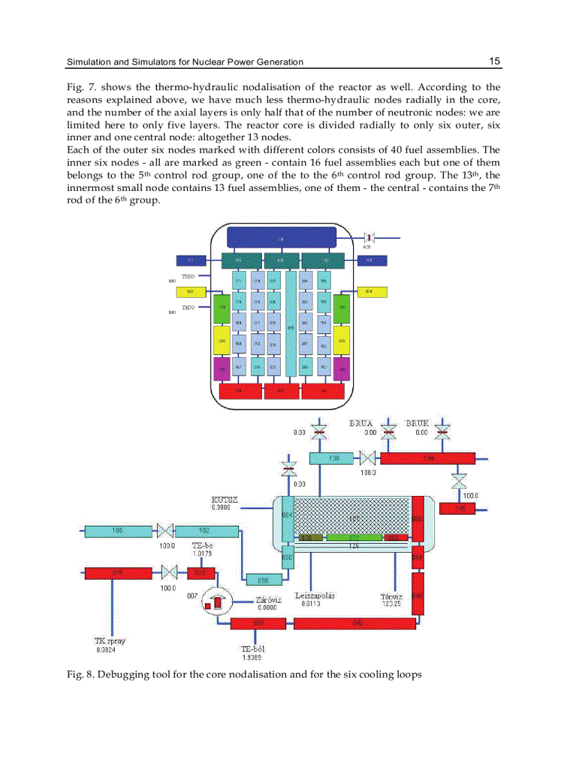 image for page Nuclear Power System Simulations and Operation