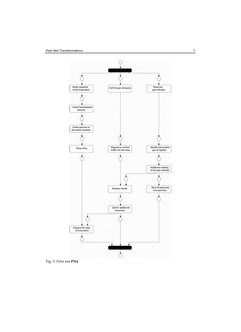 image for page Petri Net Theory and Applications
