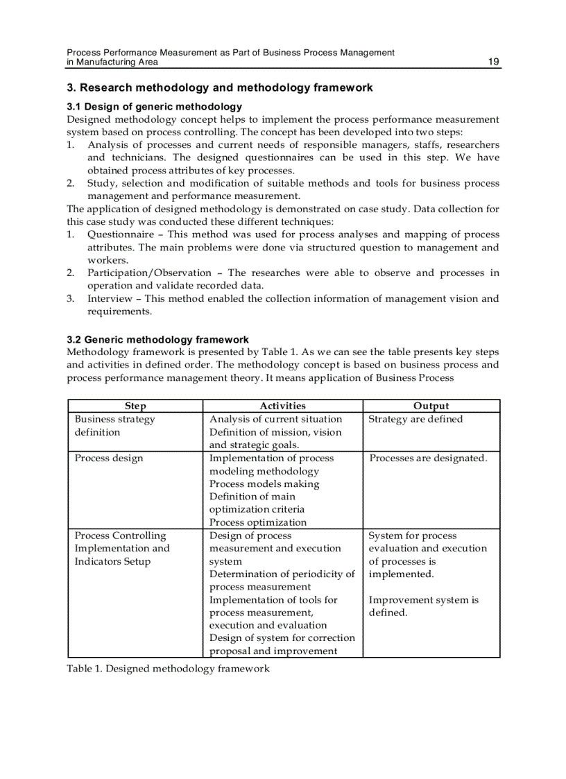 image for page Process Management 1