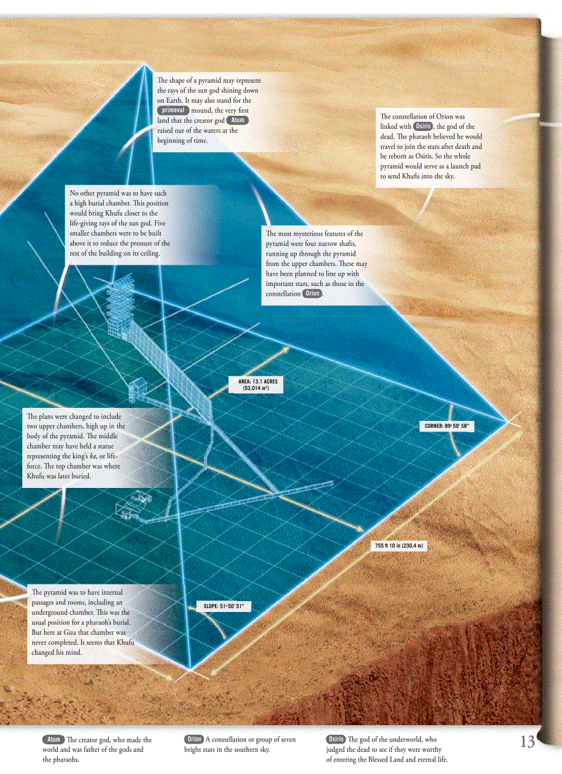 image for page Pyramid EXPERIENCE By DK Publishing