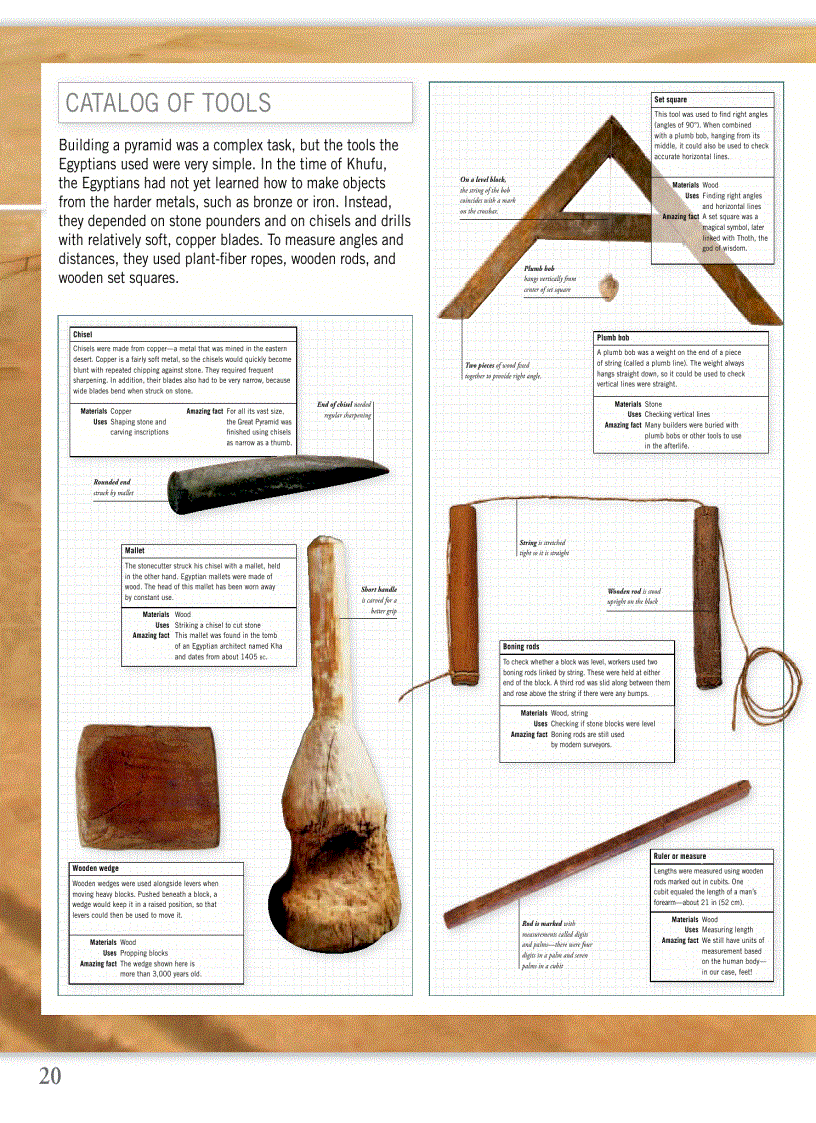 image for page Pyramid EXPERIENCE By DK Publishing