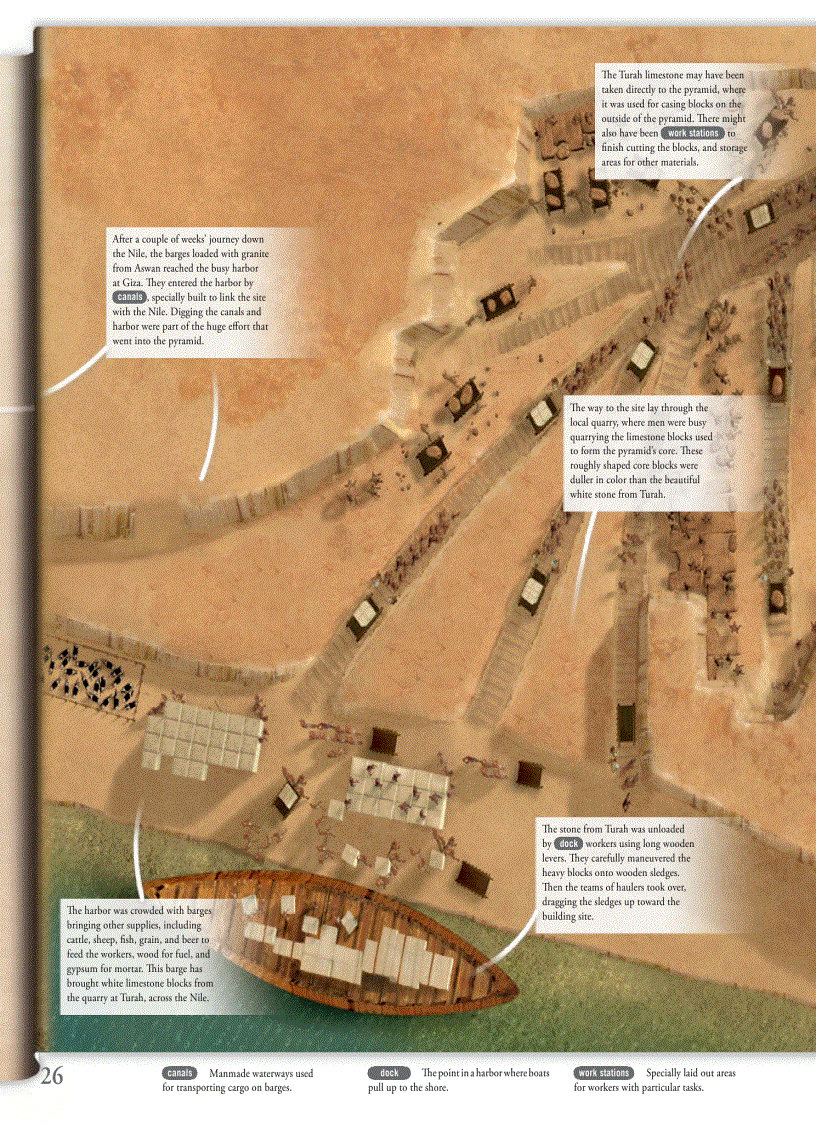 image for page Pyramid EXPERIENCE By DK Publishing