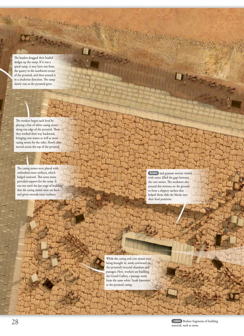 image for page Pyramid EXPERIENCE By DK Publishing