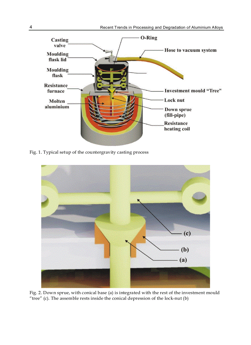 image for page Recent Trends in Processing and Degradation of Aluminium Alloys
