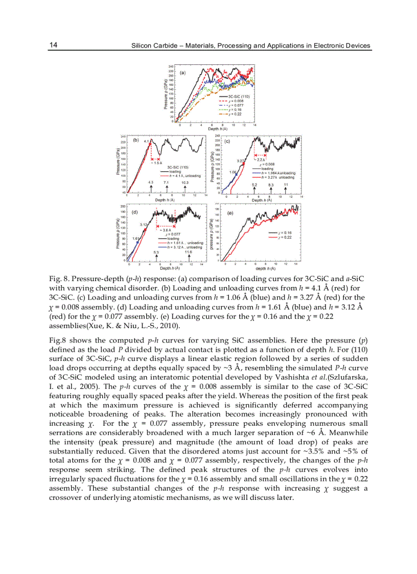 image for page Silicon Carbide Materials Processing and Applications in Electronic Devices 1