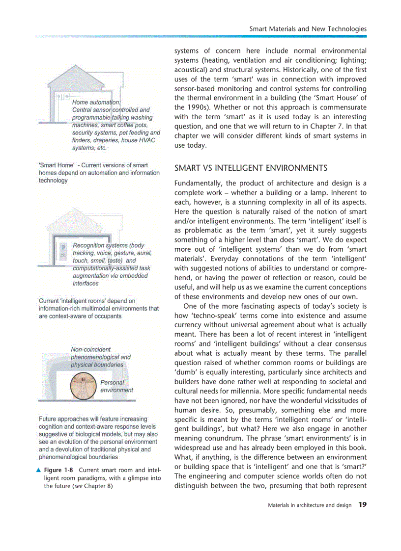 image for page Smart Materials and New Technologies