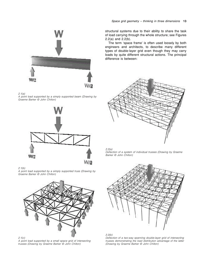 image for page Space Grid Structures