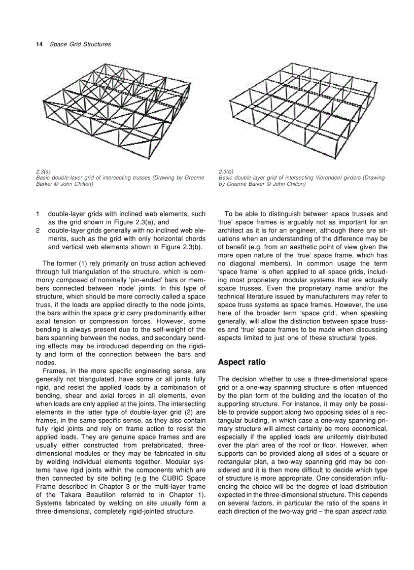 image for page Space Grid Structures