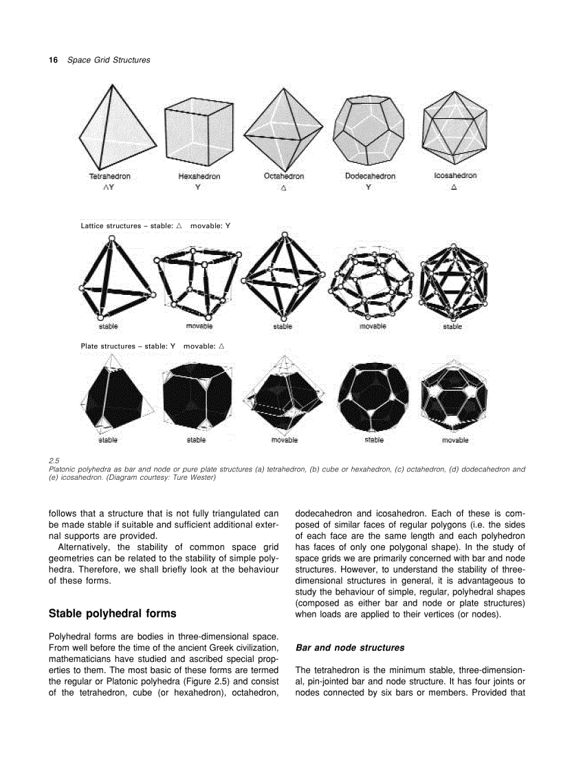 image for page Space Grid Structures