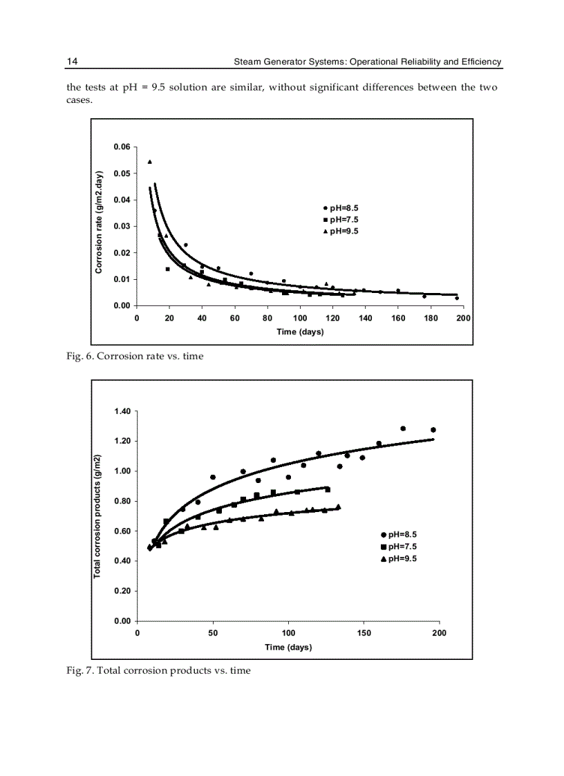 image for page Steam Generator Systems Operational Reliability and Efficiency