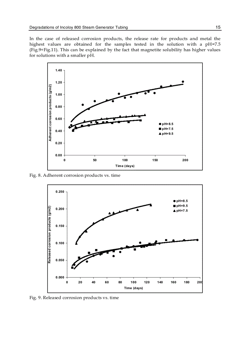 image for page Steam Generator Systems Operational Reliability and Efficiency