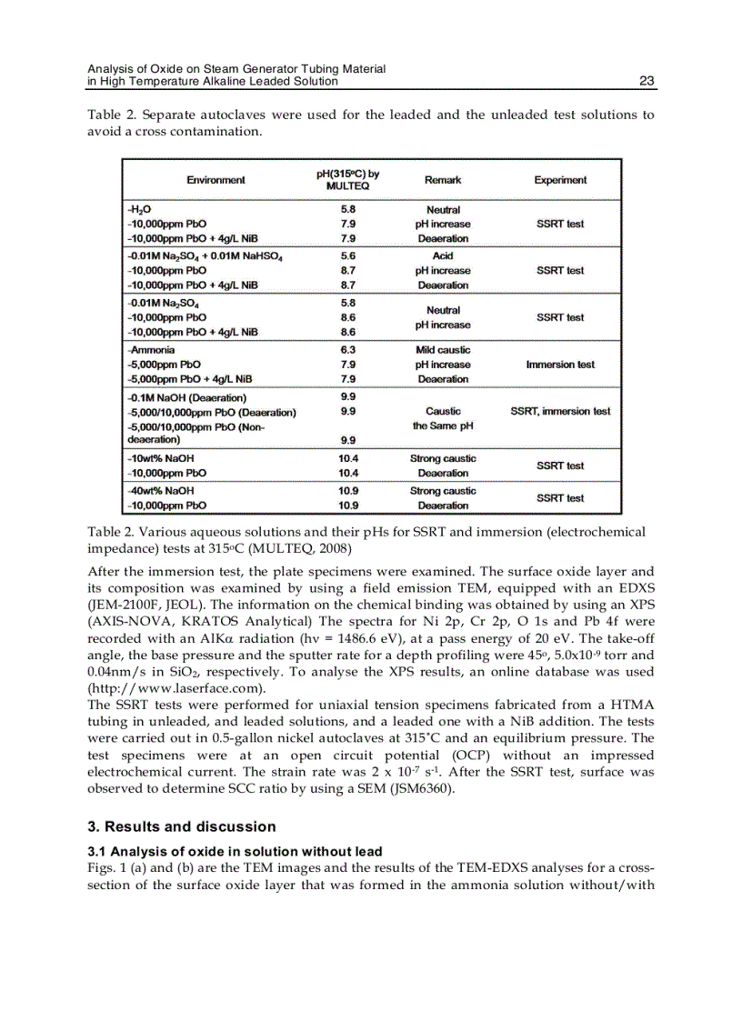 image for page Steam Generator Systems Operational Reliability and Efficiency