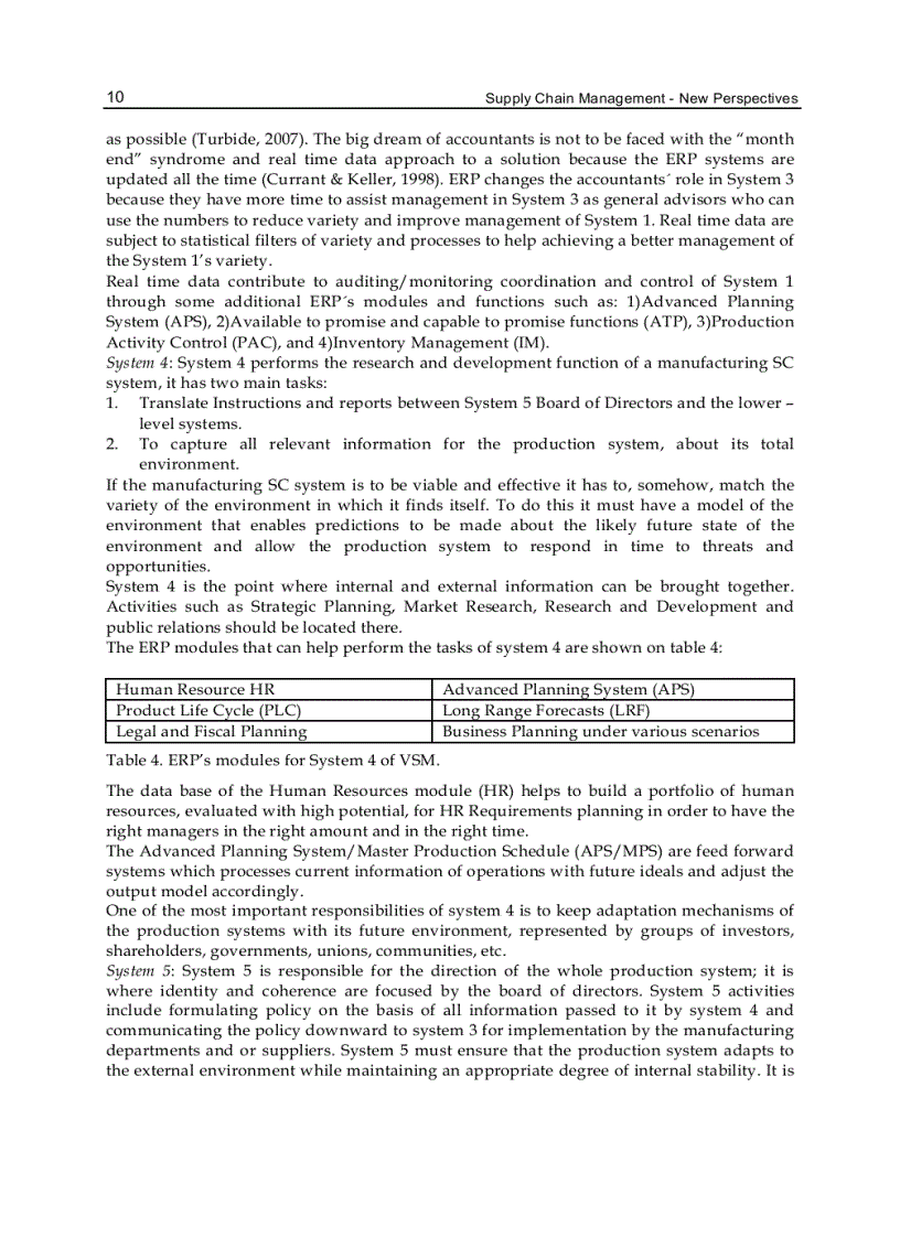 image for page Supply Chain Management New Perspectives