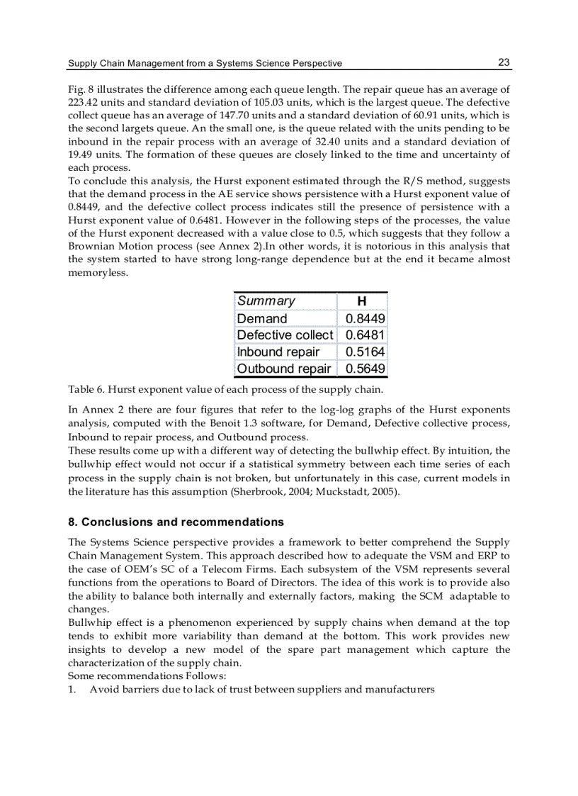 image for page Supply Chain Management New Perspectives