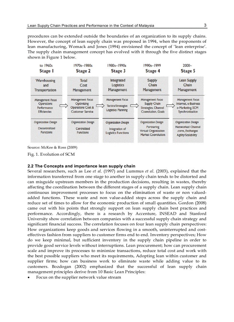image for page Supply Chain Management Pathways for Research and Practice