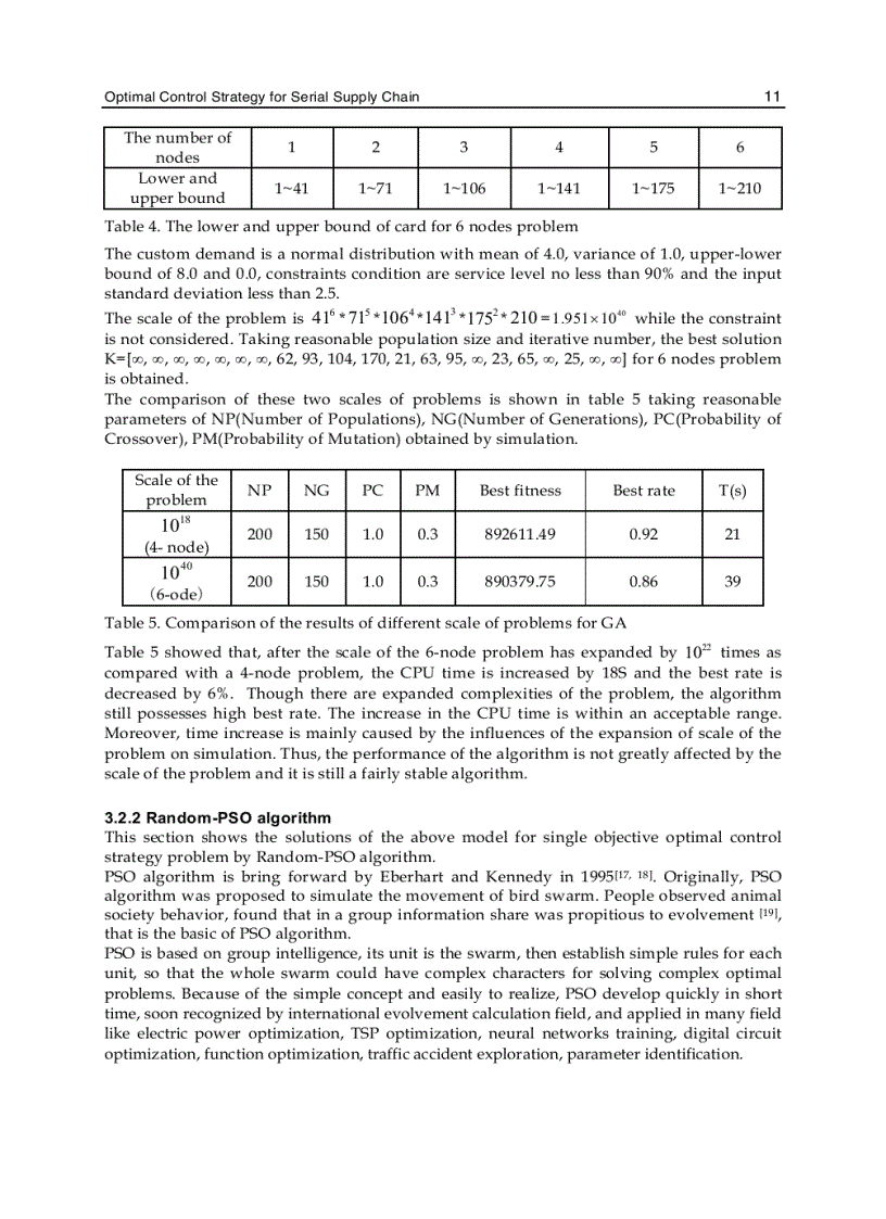 image for page Supply Chain the Way to Flat Organisation