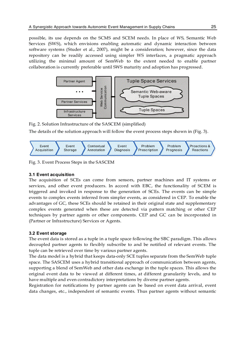 image for page Supply Chain the Way to Flat Organisation