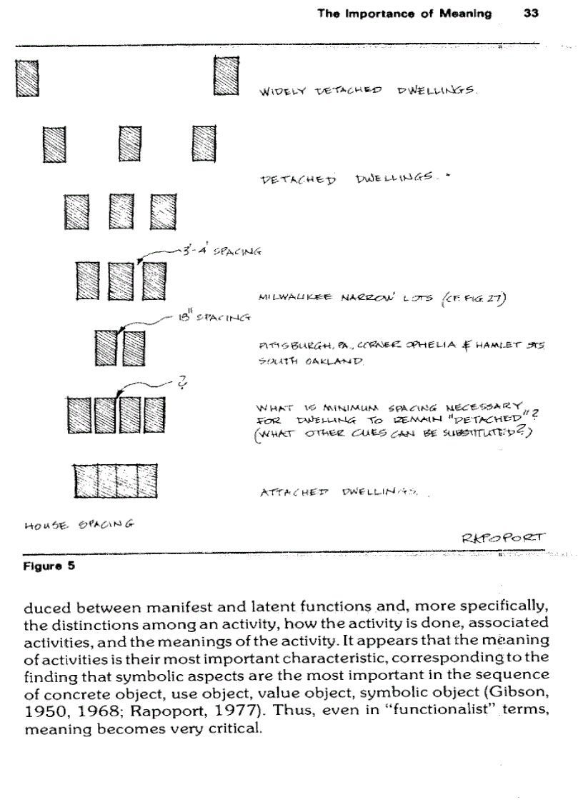 image for page The Meaning of the Built Environment