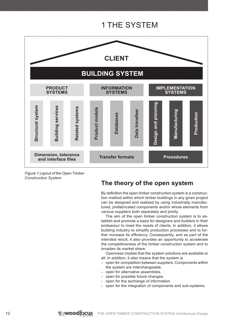 image for page The Open Timber Construction System