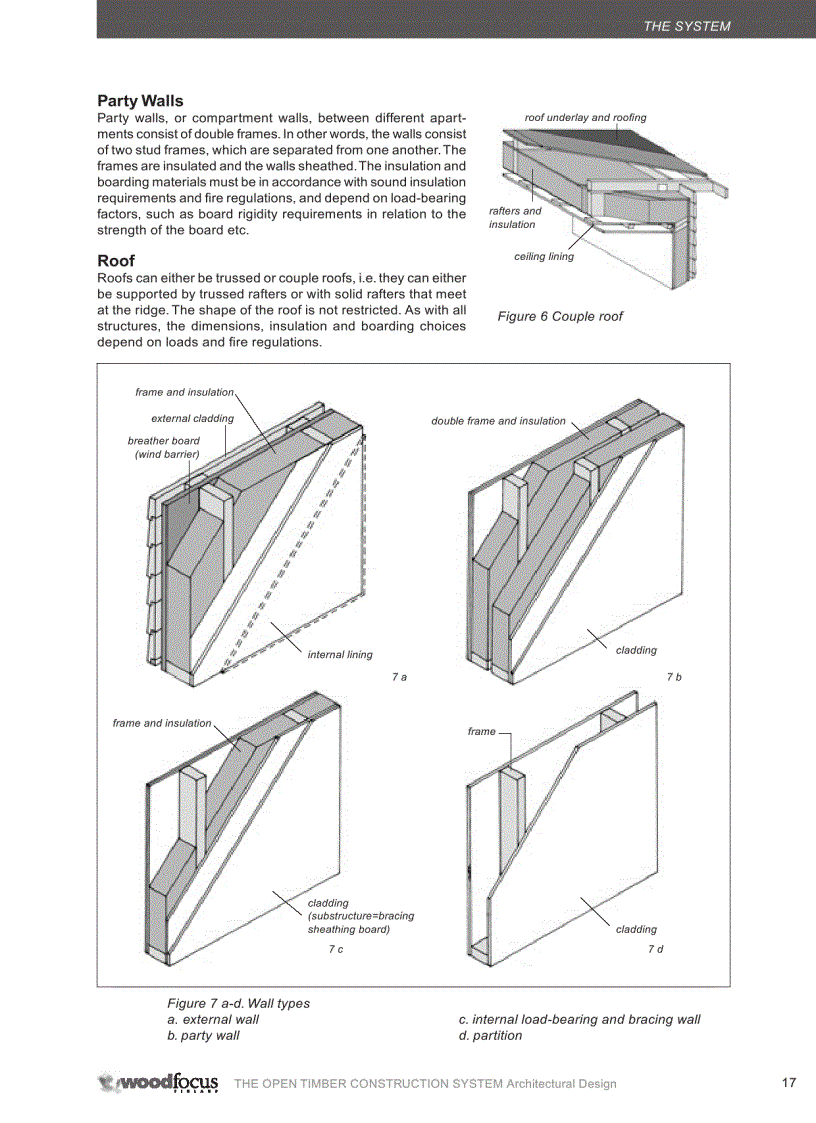 image for page The Open Timber Construction System