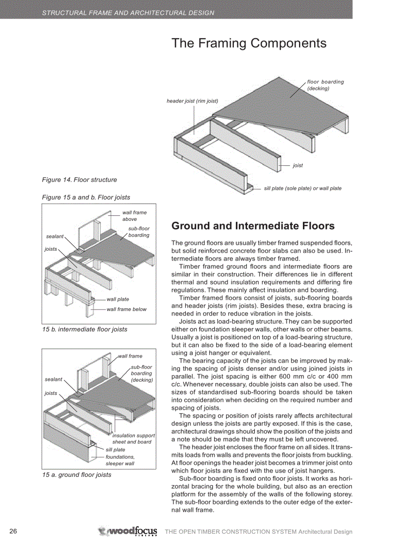image for page The Open Timber Construction System