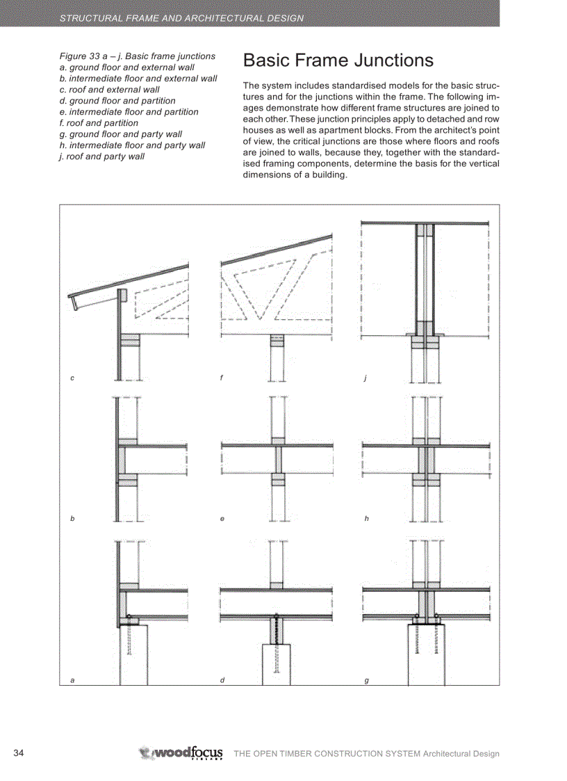 image for page The Open Timber Construction System