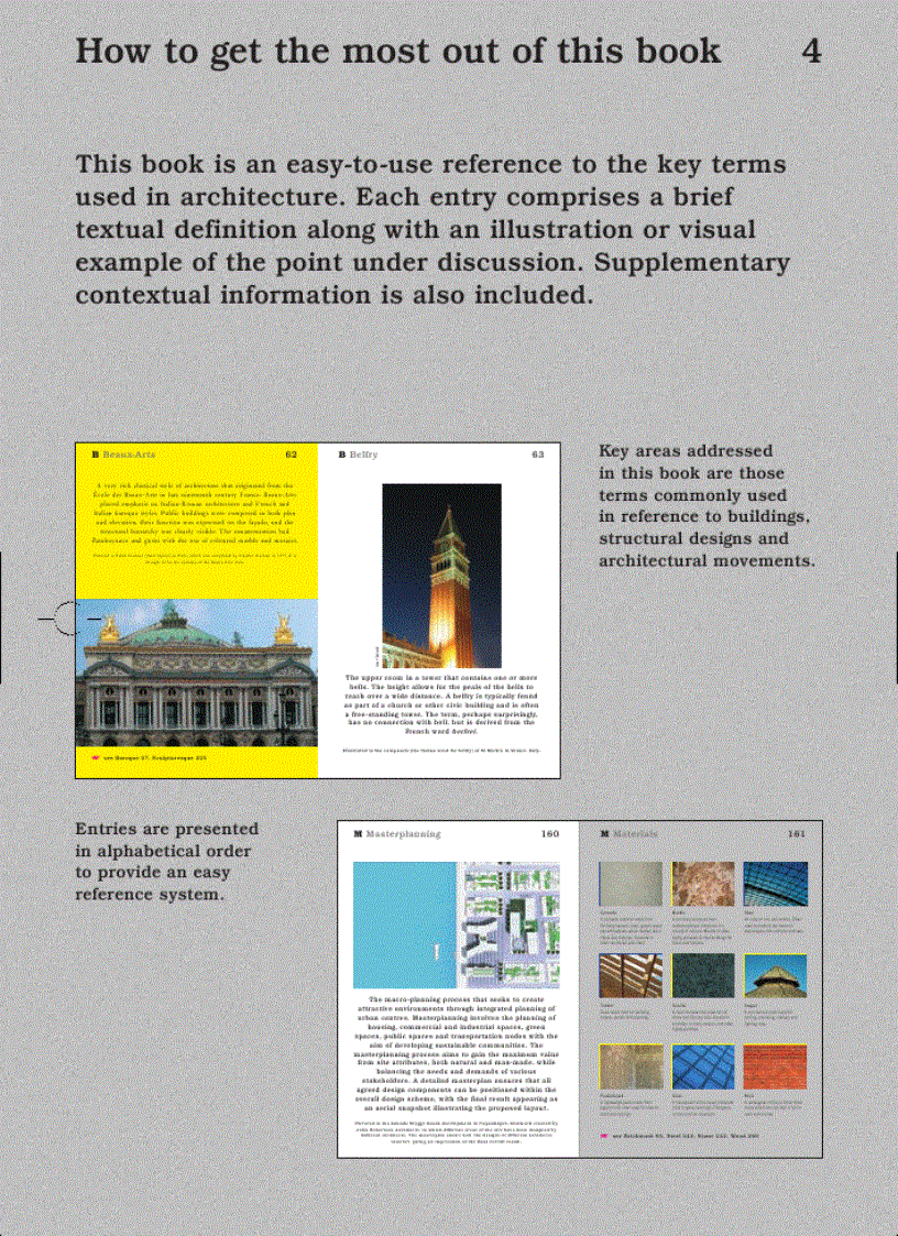 image for page The Visual Dictionary of Architecture