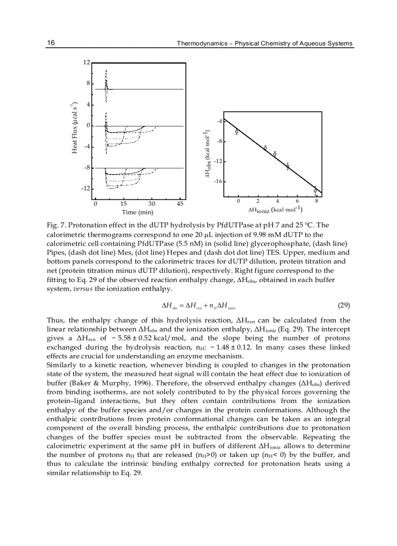 image for page Thermodynamics Physical Chemistry of Aqueous Systems