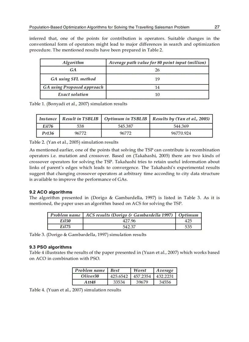 image for page Traveling Salesman Problem