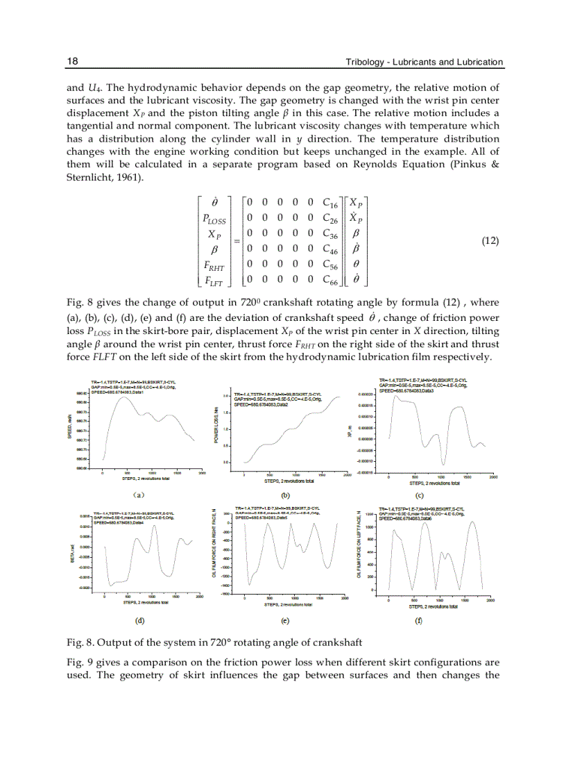 image for page Tribology Lubricants and Lubrication