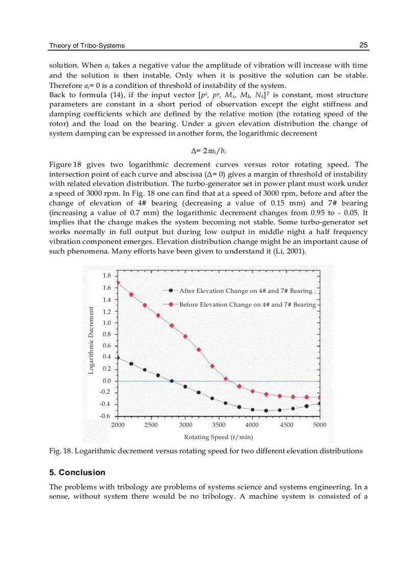 image for page Tribology Lubricants and Lubrication