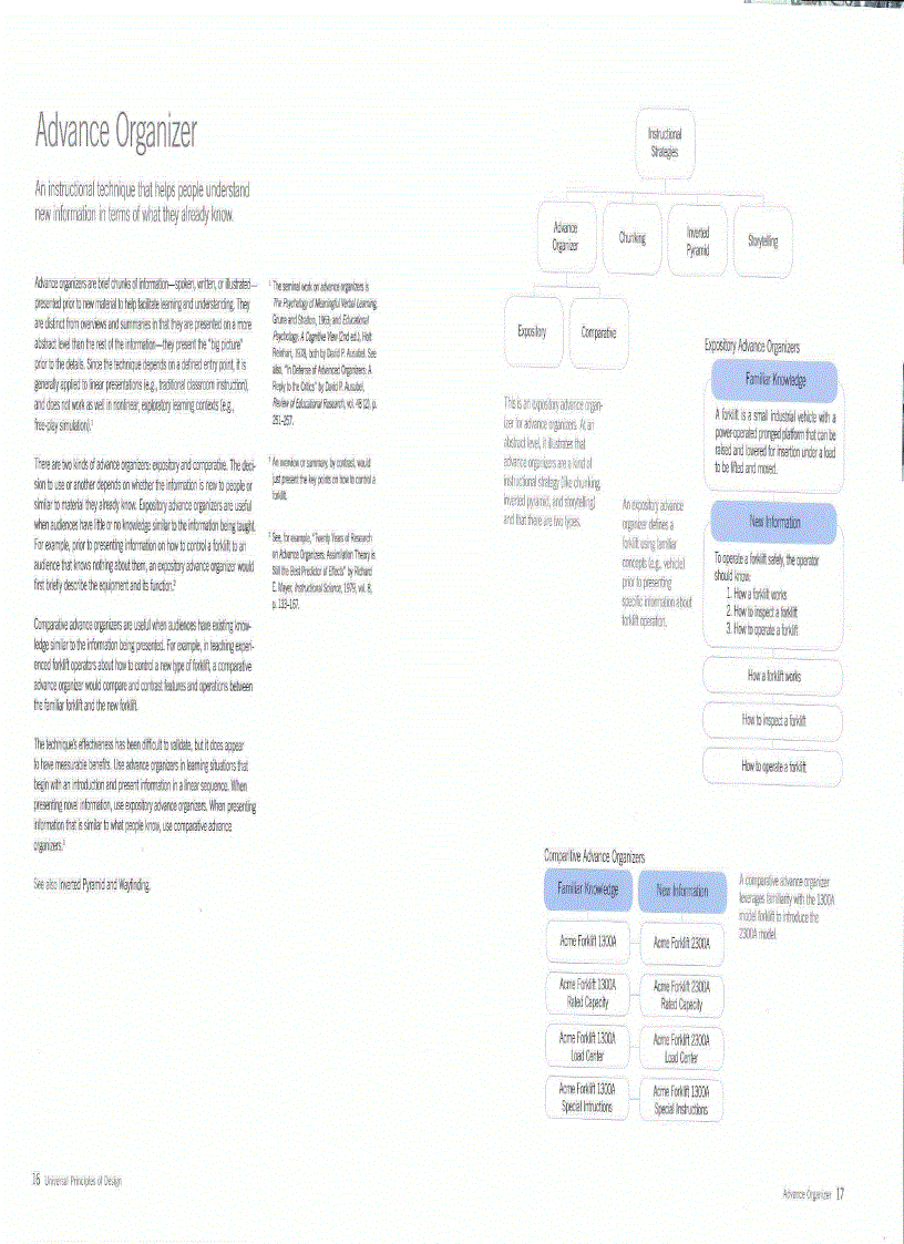 image for page Universal Principles of Design