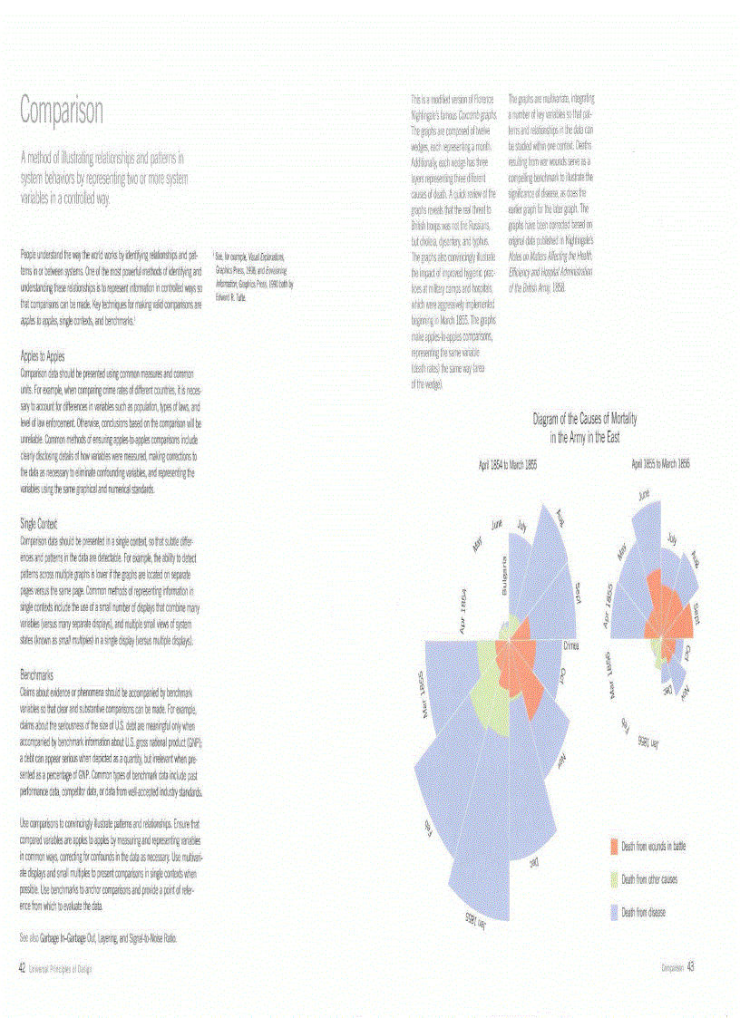 image for page Universal Principles of Design