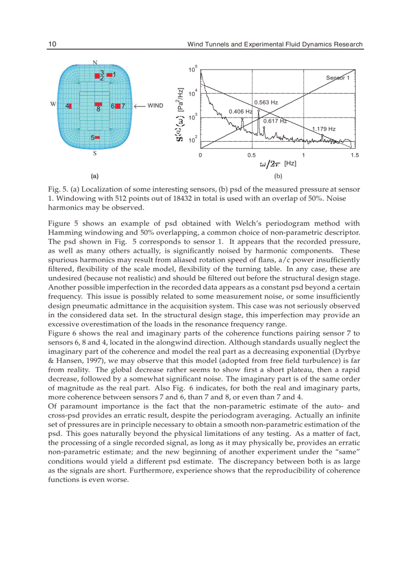 image for page Wind Tunnels and Experimental Fluid Dynamics Research
