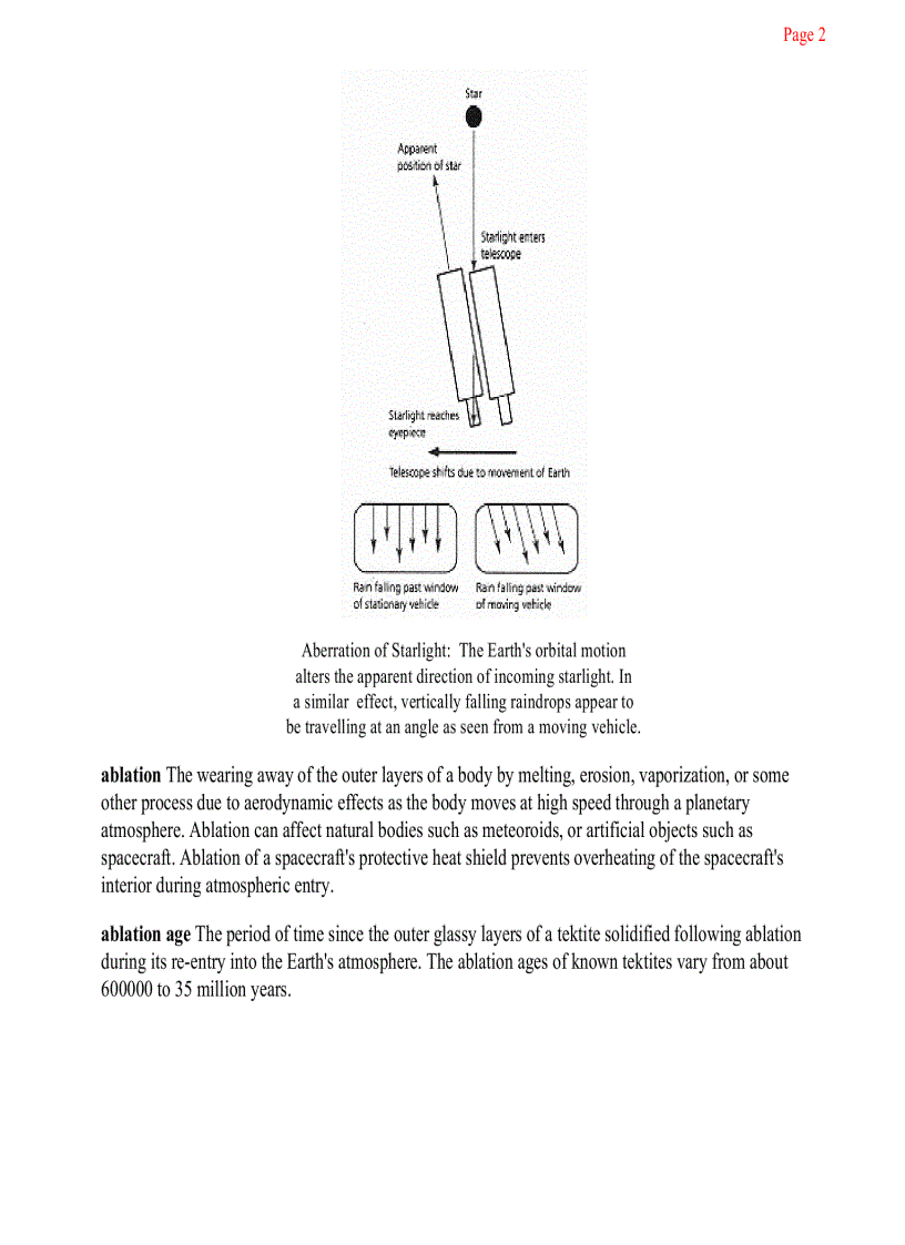 image for page A Dictionary of Astronomy