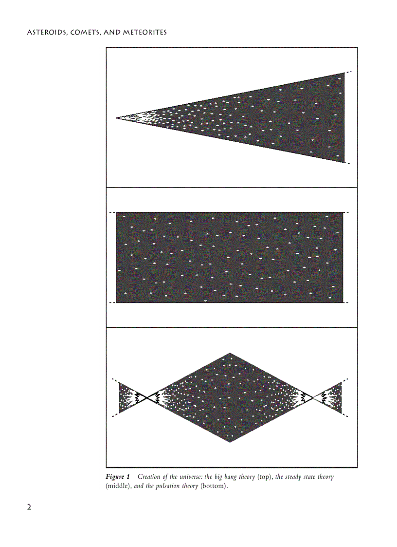 image for page Asteroids