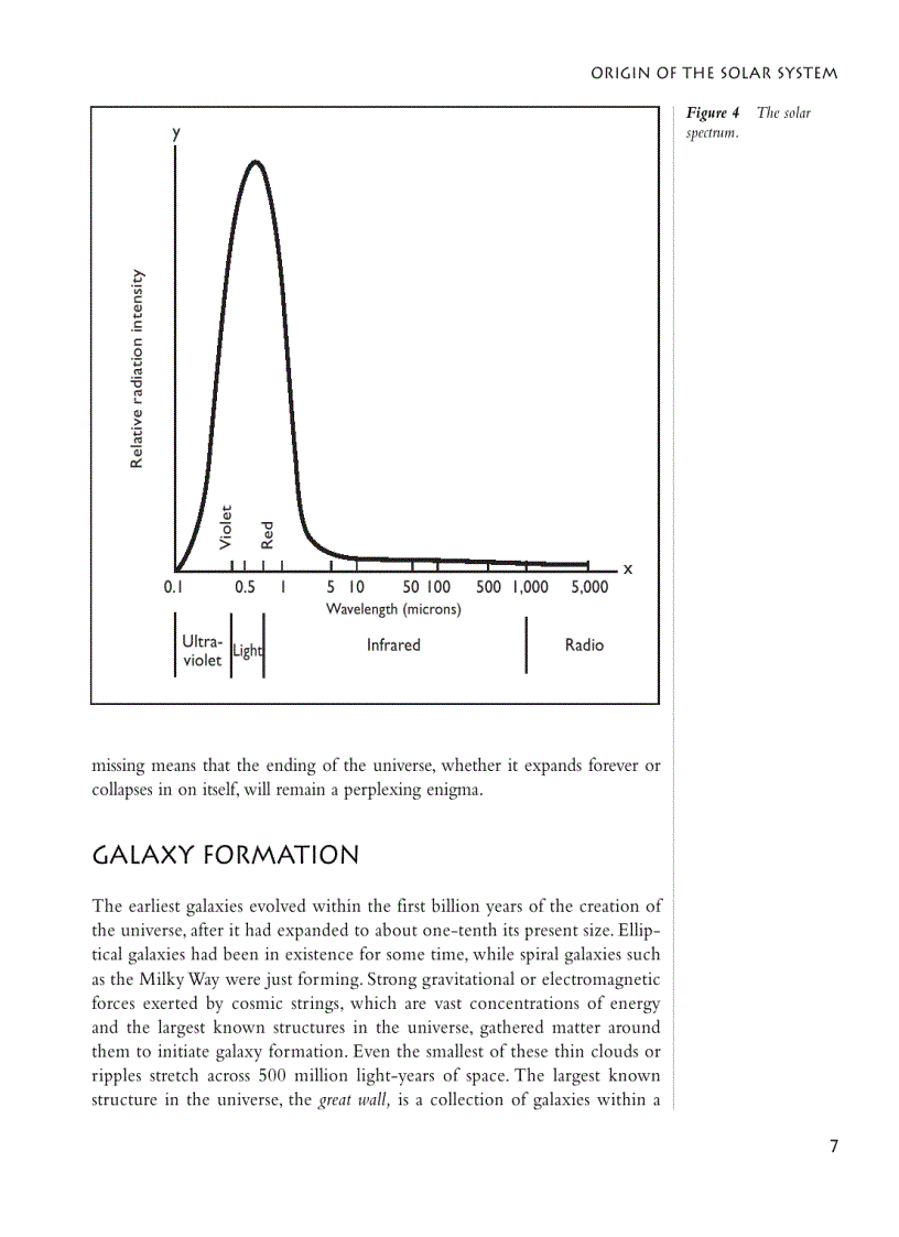 image for page Asteroids